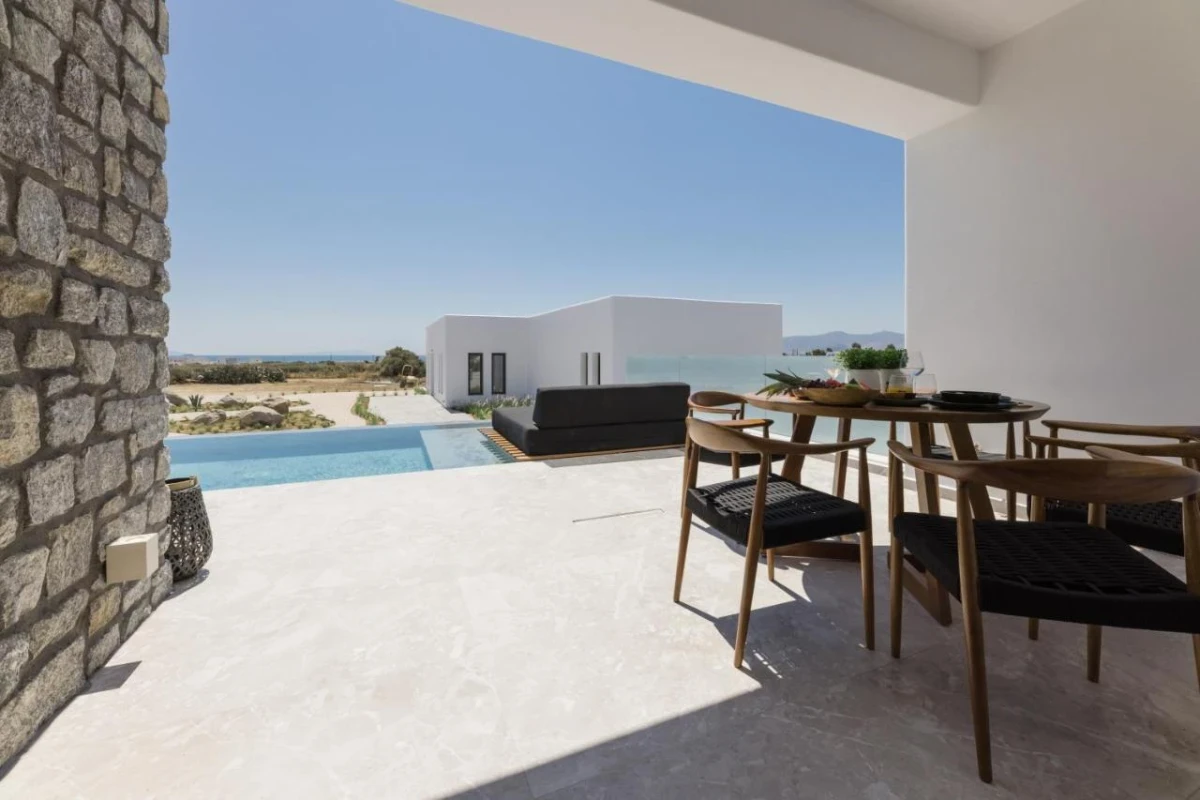 Milestones Naxos
